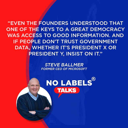 BALLMER - Square