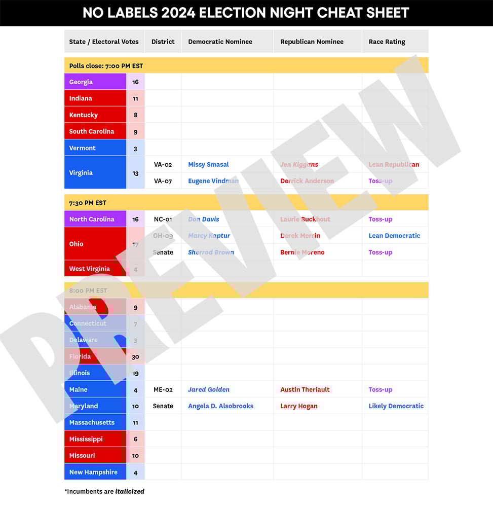 No_Labels_Election-Night-Cheat-Sheet