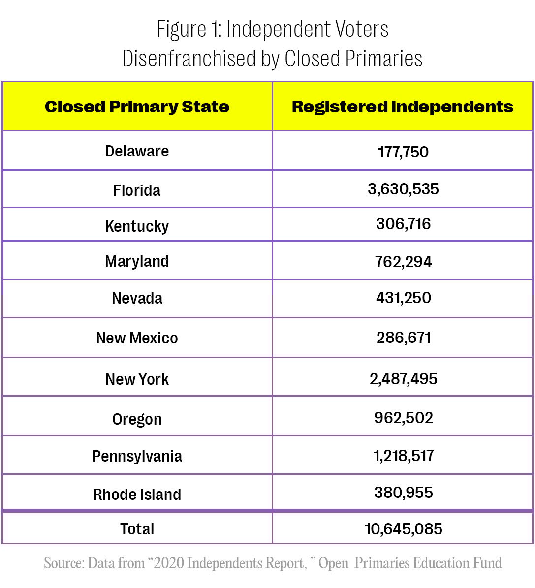 thumbnail_Independent-Voters-Disenfranchised_3